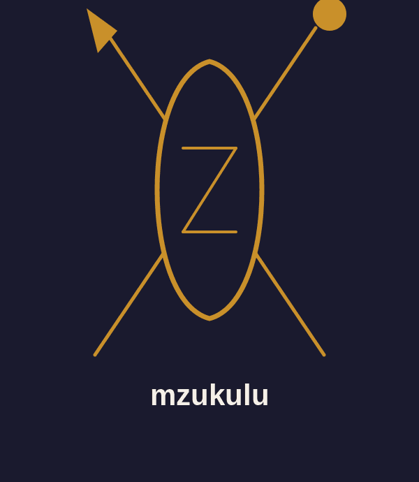 Mzukulu Sound — shield, spear and knobkerrie mark above the lowercase wordmark